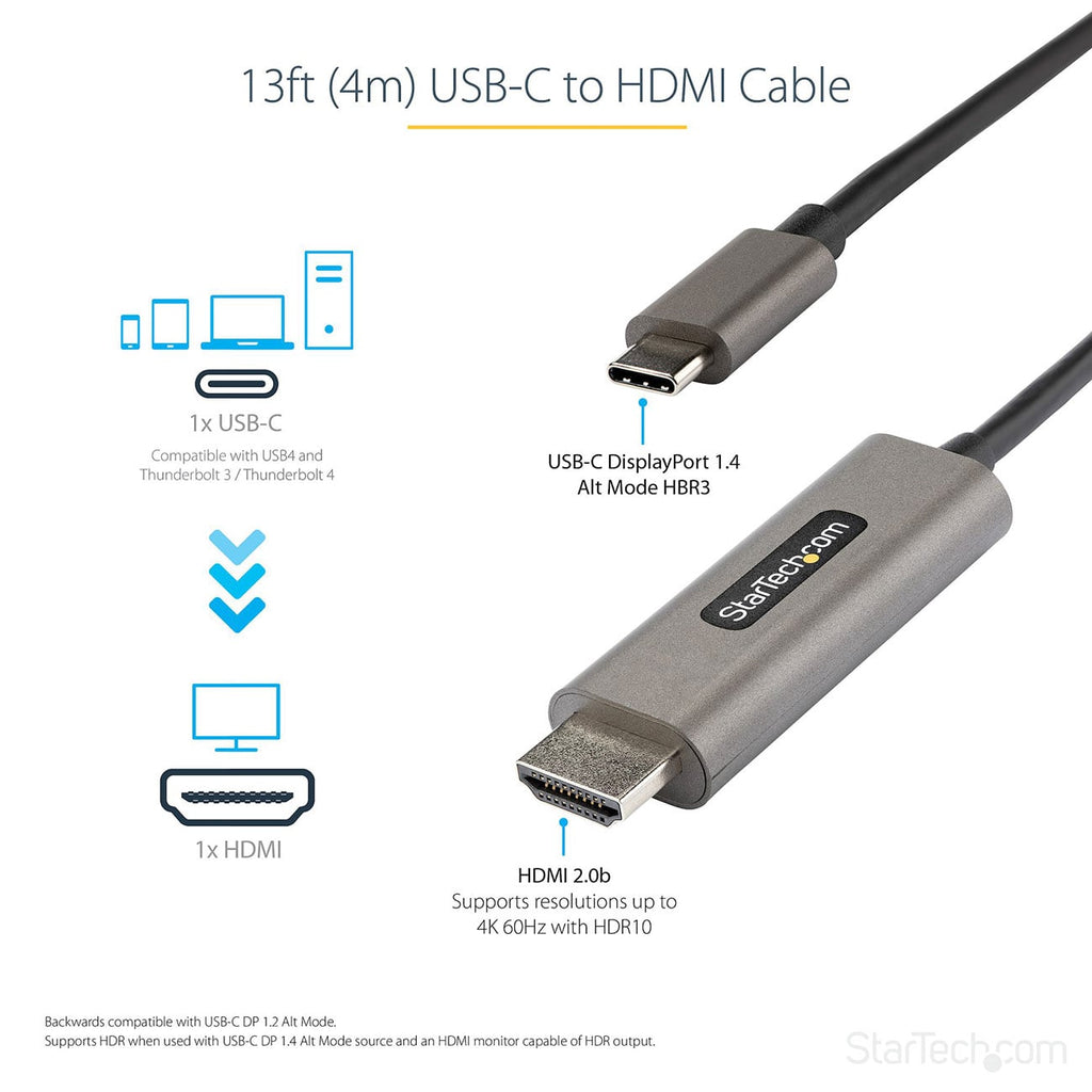 StarTech 4 Meter (13 Feet) USB C to HDMI 2.0 Cable - CDP2HDMM4MH - image 5
