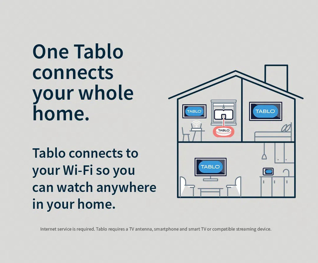 Tablo 4th Gen OTA Whole-Home DVR 2-Tuner without Antenna - NUTF1282B01CN - image 8