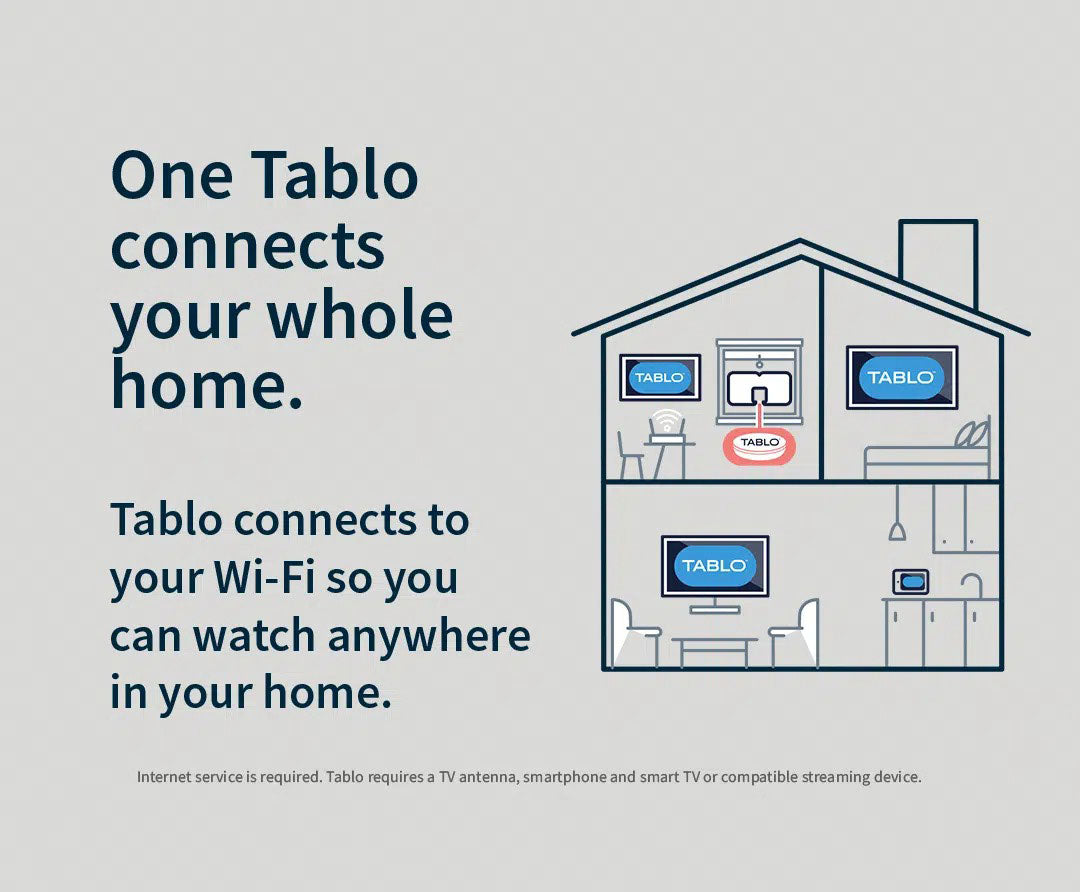 Tablo 4th Gen OTA Whole-Home DVR 2-Tuner without Antenna - NUTF1282B01CN - image 8