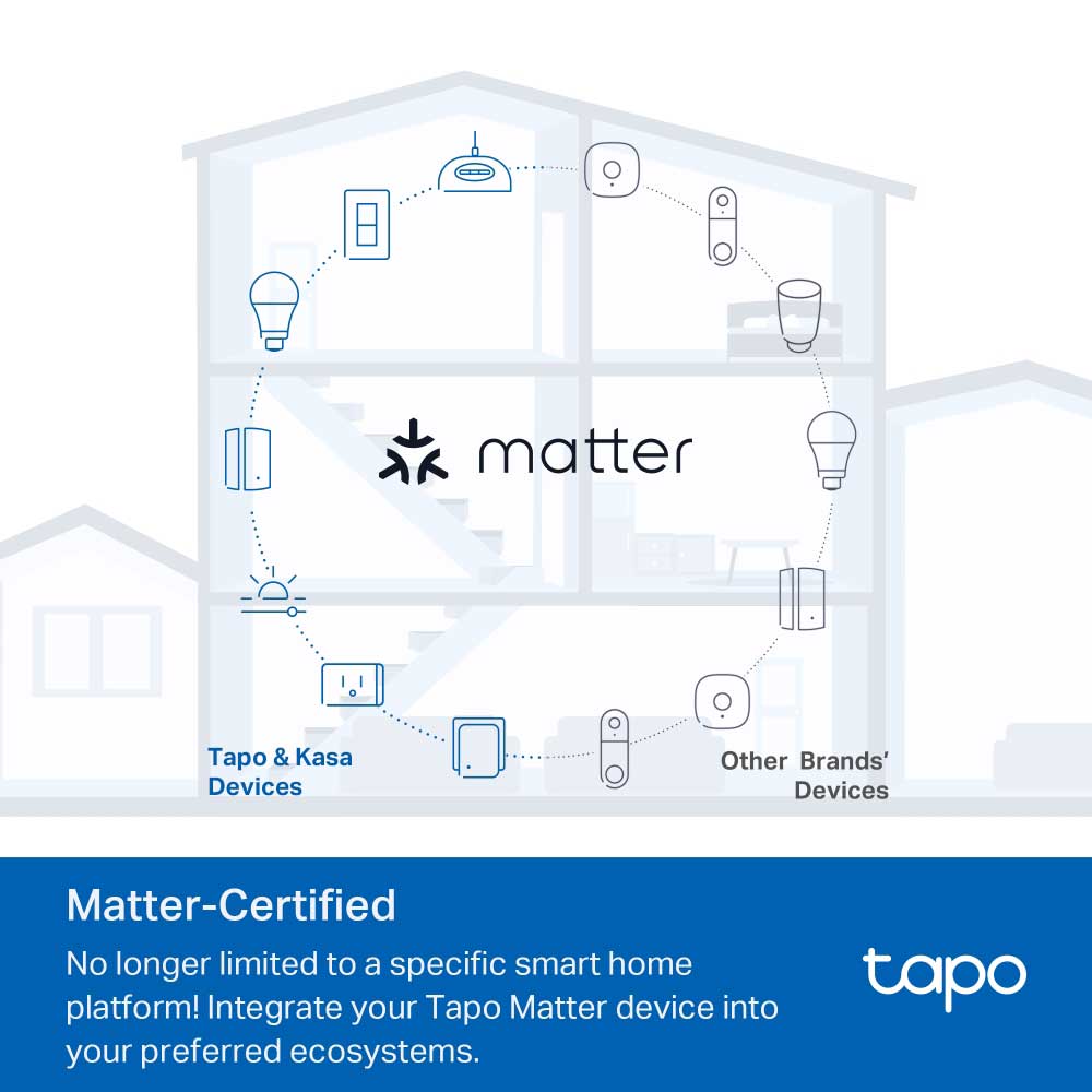TP-Link Tapo Mini Smart Wi-Fi Plug (3-Pack) - TP15(3-PACK) - image 3